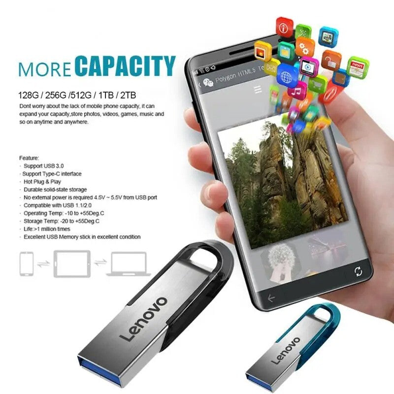 USB 3.0 Flash Drive High-Speed Storage 512GB 1TB 2TB Disk Memory Pen Drive UK