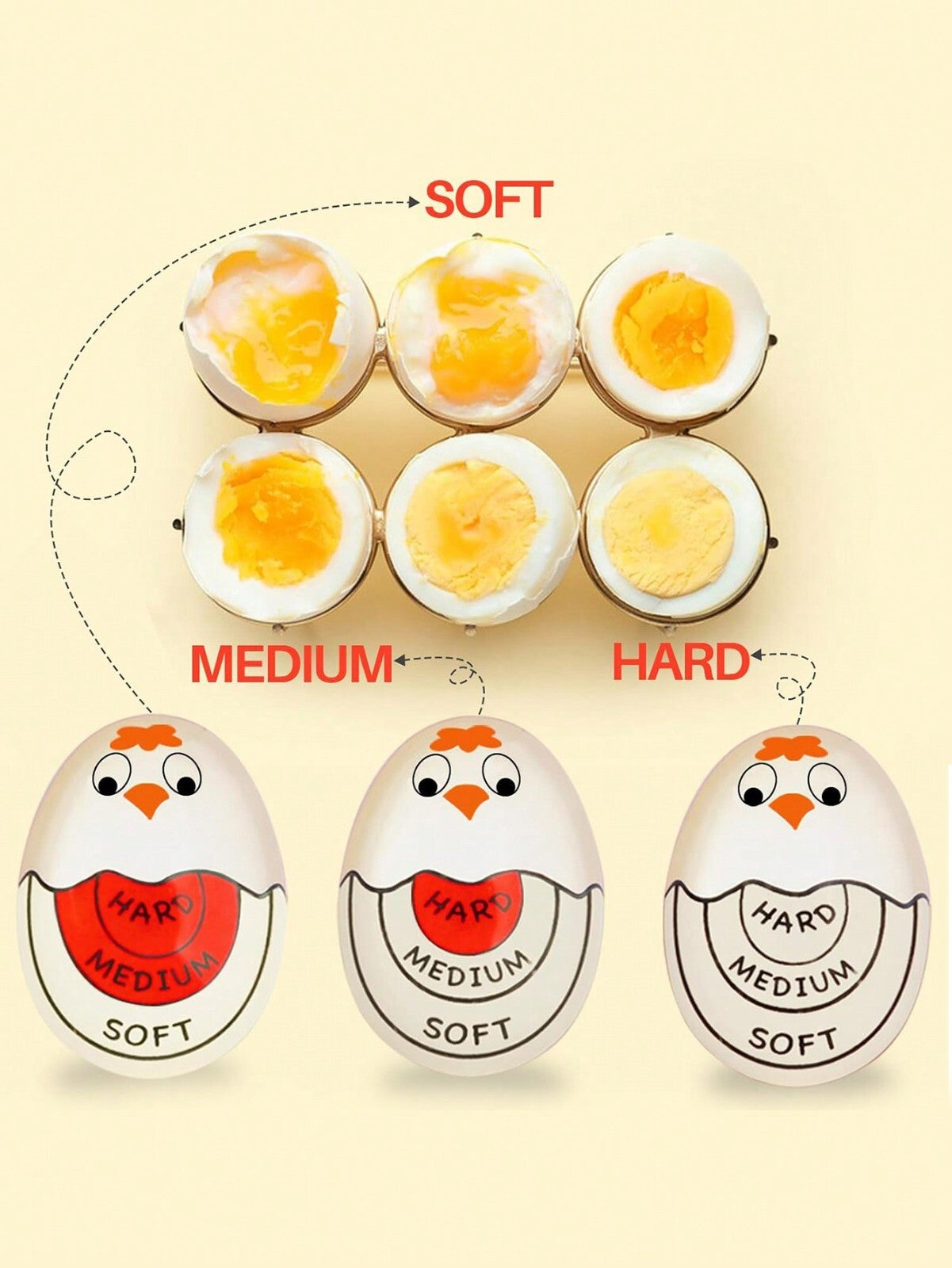 Egg Timer Perfect Boil Colour Changing Kitchen Cook Heat Perfectly Useful UK