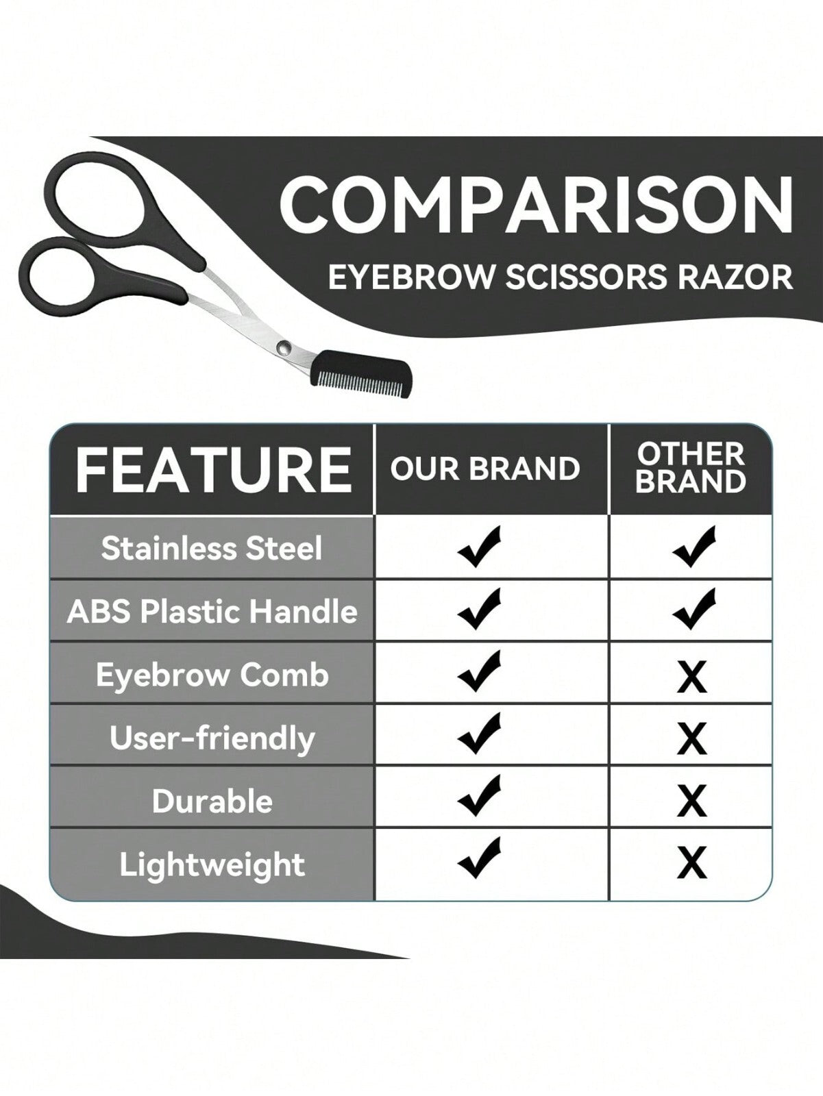 Eyebrow Scissors Eyelash Hair Comb Trimmer Stainless Steel Eyebrows Tool black