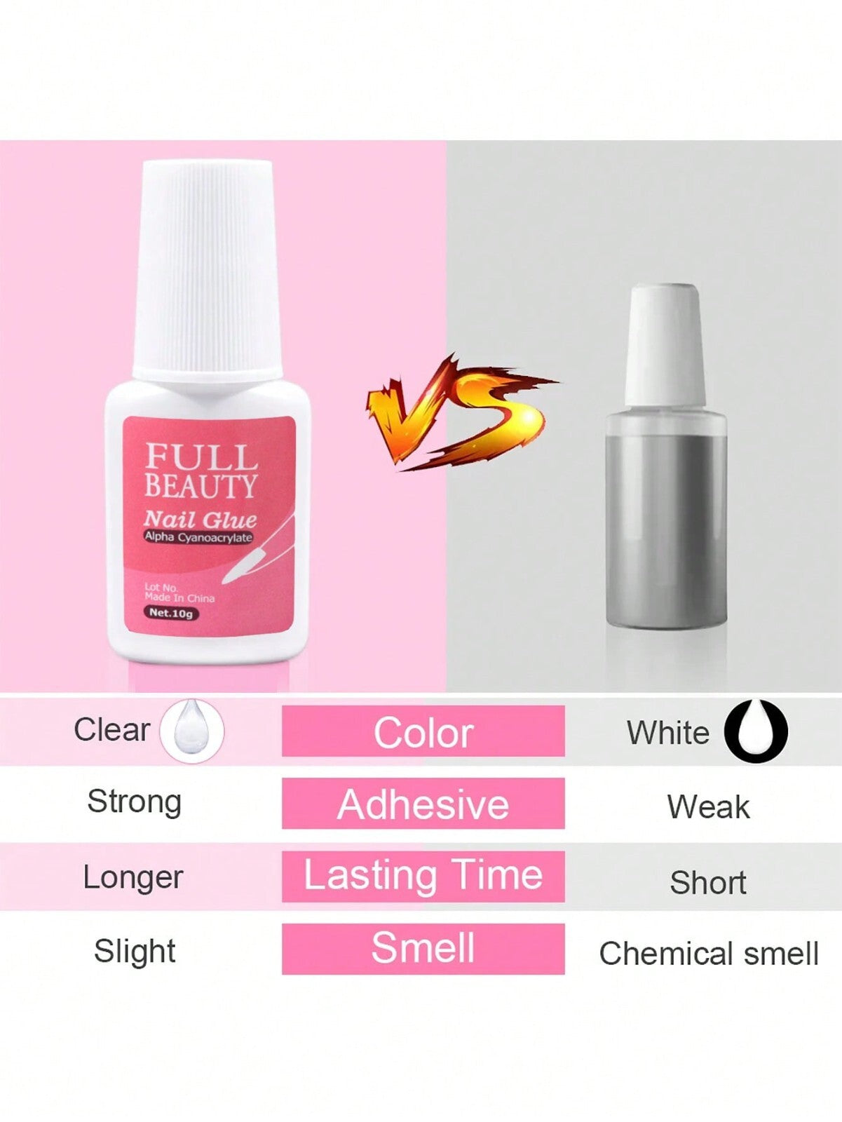 Pack of 5*10G Nail Glue With Brush ✅ EXTRA STRONG ✅ Professional False Nail Tips